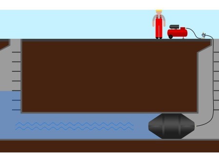 Пневматическое заглушающее перекрытие LAMPE тип 1-1000, 400-1000 мм Пневматическое заглушающее перекрытие LAMPE тип 1-1000, 400-1000 мм